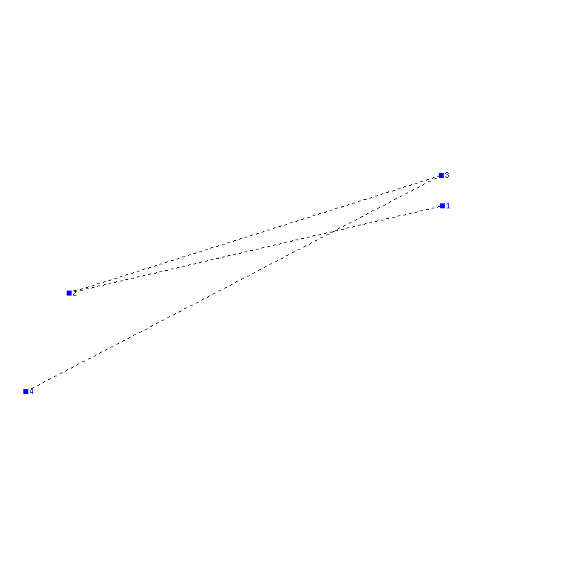 Flugauswertung